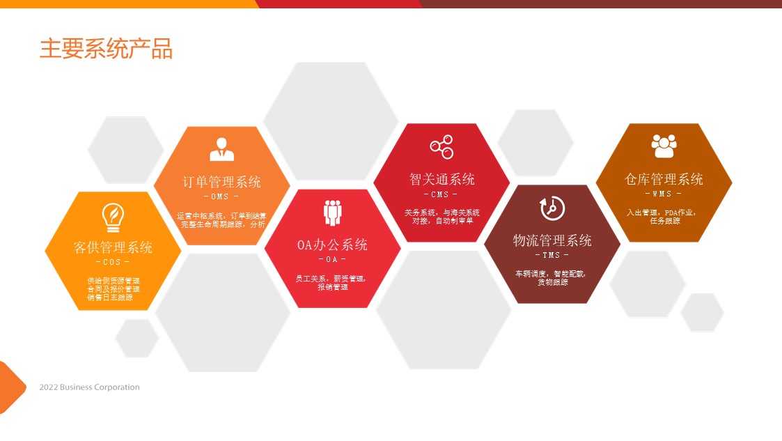 kaiyun开云官方网页版