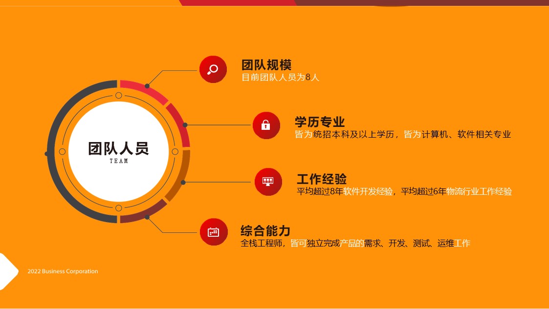 kaiyun开云官方网页版
