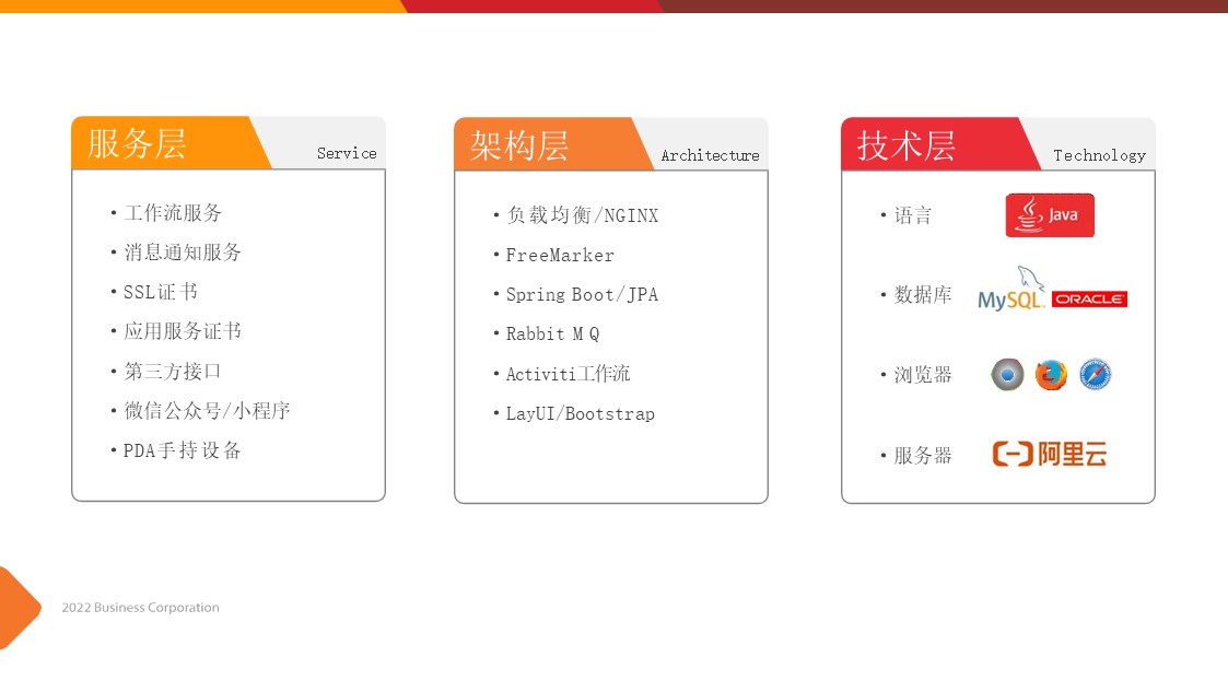 kaiyun开云官方网页版