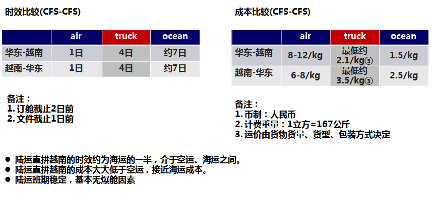 kaiyun开云官方网页版